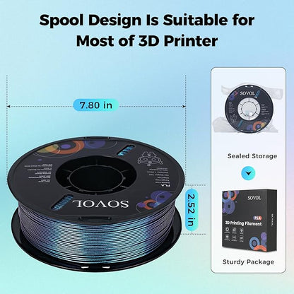 Sovol PLA Filament 10KG, Silk Tri Color & Dual Color Co-Extrusion PLA, Shiny - Image 9