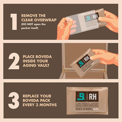 Boveda 72% Two-Way Humidity Control Packs - Image 4