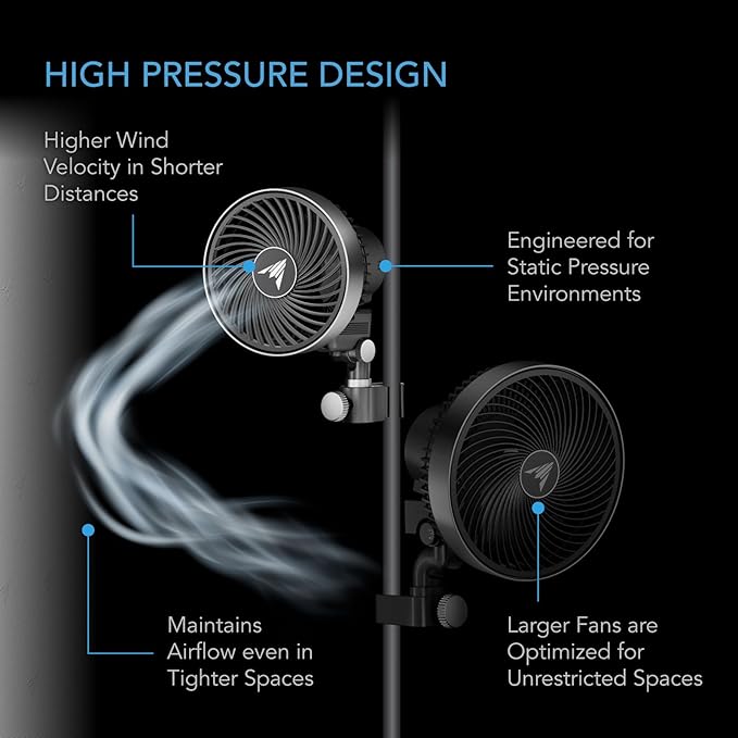 AC Infinity CLOUDRAY S4, Ultra-Compact Grow Tent Clip Fan 4”, Precision 10 - Image 3