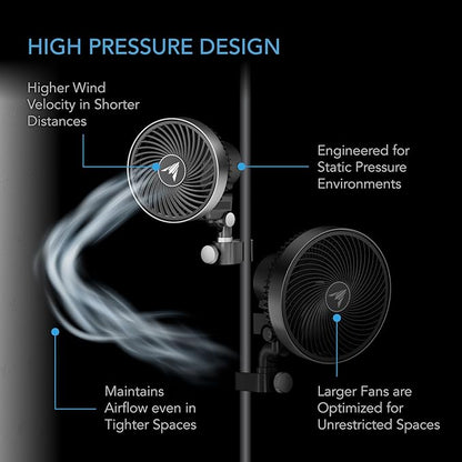AC Infinity CLOUDRAY S4, Ultra-Compact Grow Tent Clip Fan 4”, Precision 10 - Image 3