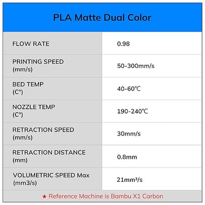 AMOLEN Matte PLA 3D Printer Filament - Image 9