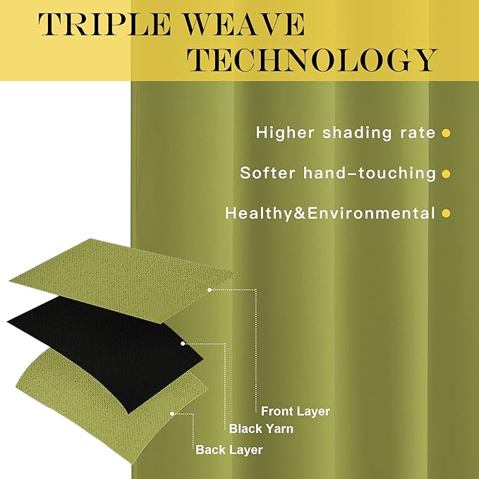 NICETOWN Blackout Doorway Curtain Drape 78 inch Long - Image 3