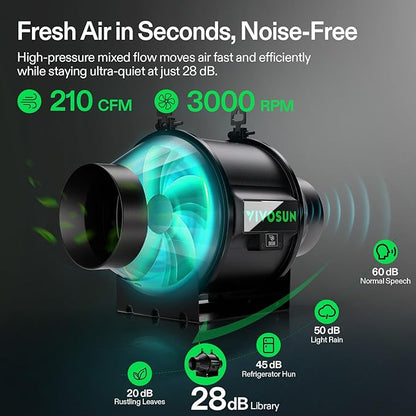 VIVOSUN T4 4" Inline Duct Fan & Temperature Humidity Controller, E42A+ WiFi-App - Image 2