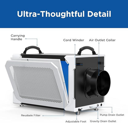 235 Pints Commercial Dehumidifier - Image 7