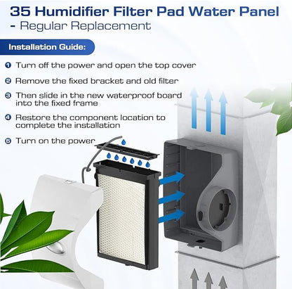 4 Pack 35 Water Panel Humidifier Filter Replacement 10" x 13" - Image 5