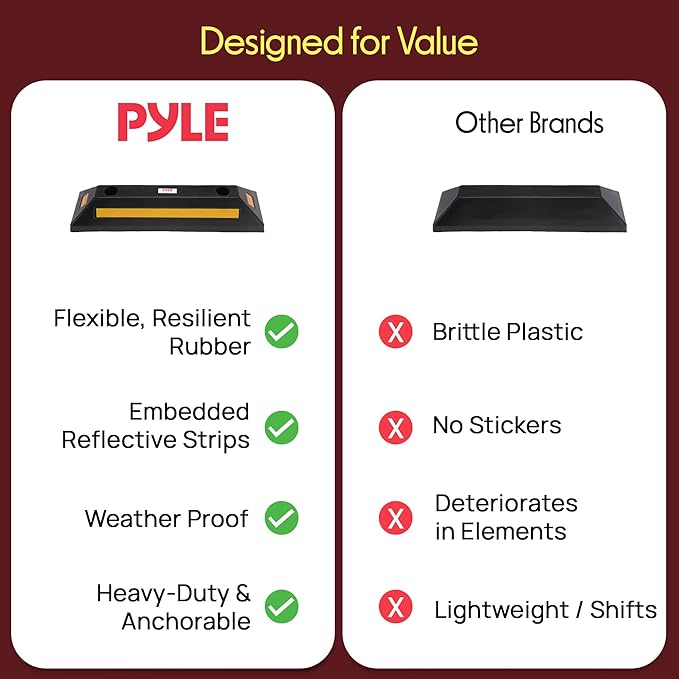 Pyle Curb Garage Vehicle Floor Safety Heavy Duty Rubber Parking Lot Driveway - Image 5