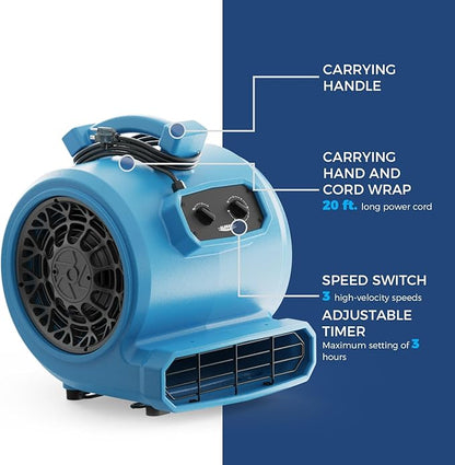 ALORAIR 4000 CFM Air Mover Blower Fan - Image 3