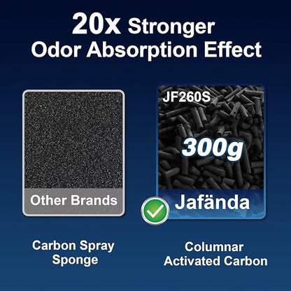 Jafända Air Purifiers for Home Large Room, Smart WiFi and Alexa Control - Image 5