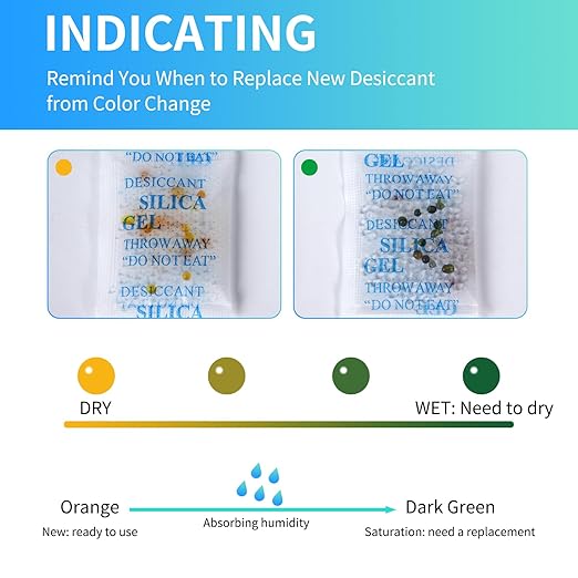 Silica Gel Packets with Color Indicating, 2 Gram Desiccant Packs - Image 3