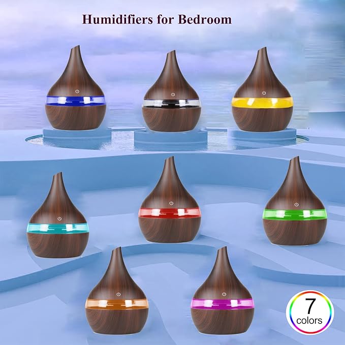 FULLBELL Cool Mist Humidifier, 10-20 Hours Runtime, 7 Color Lights, 2 Modes - Image 2