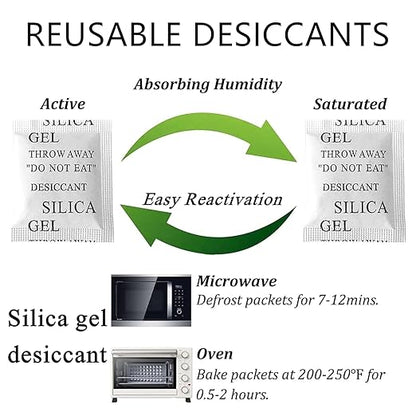 Reusable Desiccant Bags, 100 x 1 Gram Silica Gel Packets - Image 6