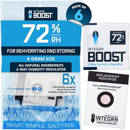 Integra Boost 2-Way Humidity Control Pack by IntegraSpecialtyProducts