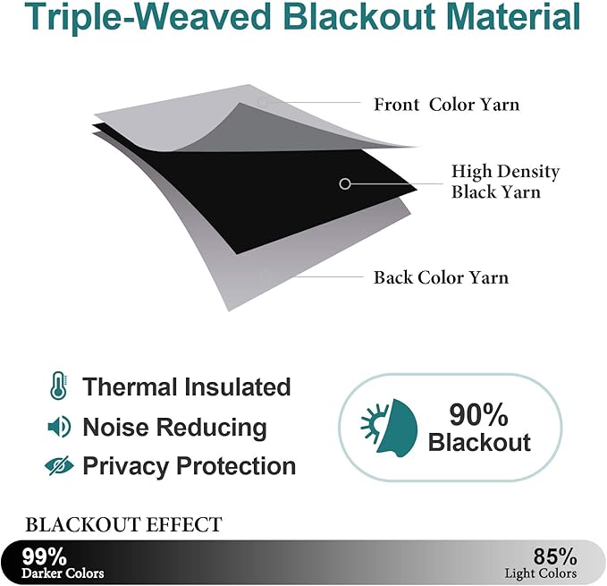 ChrisDowa Blackout Curtains 72 inches Long - Image 4