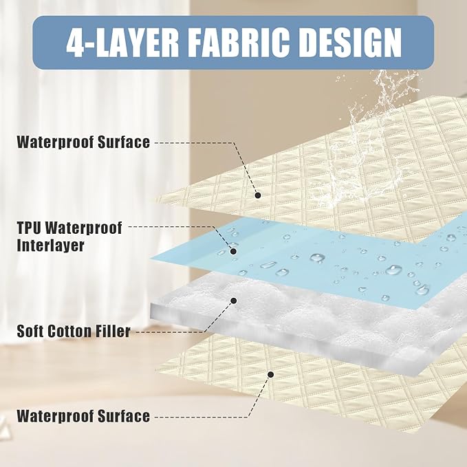 Smiry Waterproof Dog Bed Cover Pet Blanket, Soft Washable Dog Blanket - Image 3