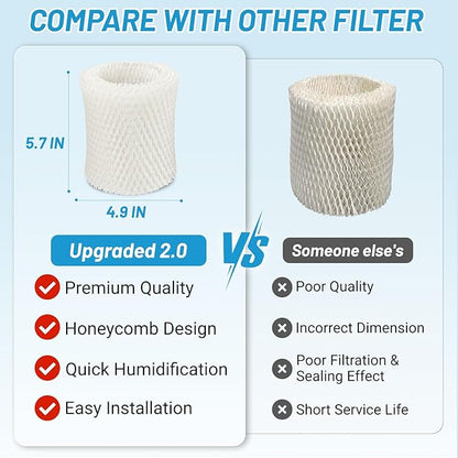 Lemige Premium Humidifier Filter Replacement 2.0 - Image 5