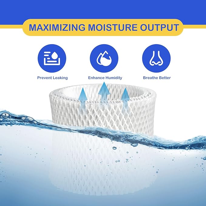 Humidifier Wicking Filter Replacement Compatible - Image 5
