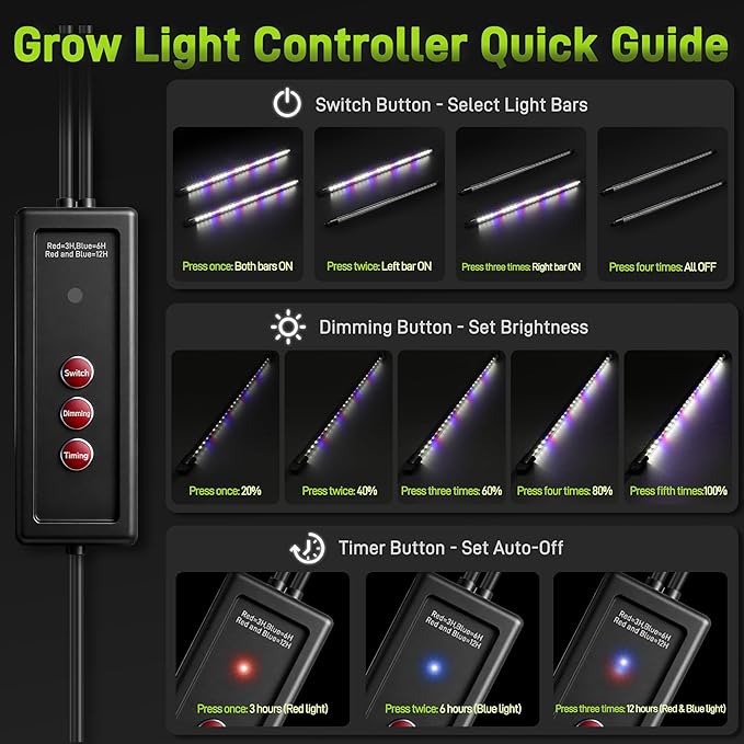 60-Cell Seed Starter Tray with Grow Light, Seedling Starter Trays with 4.08" - Image 4