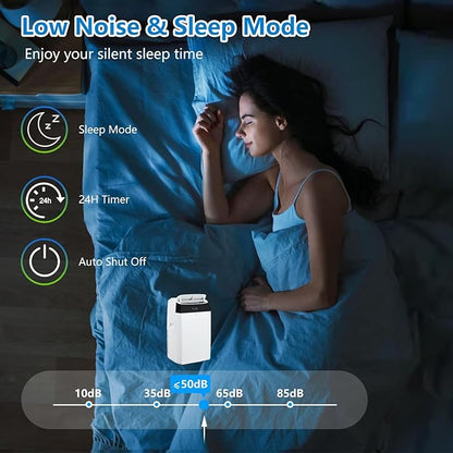 GAOMON 14000 BTU Portable Air Conditioners - Image 6