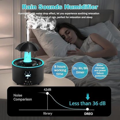 Humidifier for Bedroom, Rotating Umbrella Diffuser - Image 4
