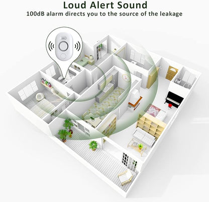 Water Leak Detector Sensor Alarm: Water Flooding Monitor - Image 4