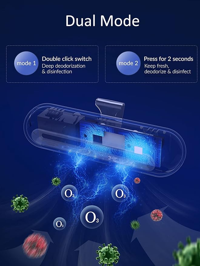 Reusable Refrigerator Deodorizer - Image 3