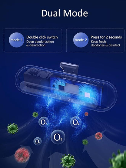 Reusable Refrigerator Deodorizer - Image 3
