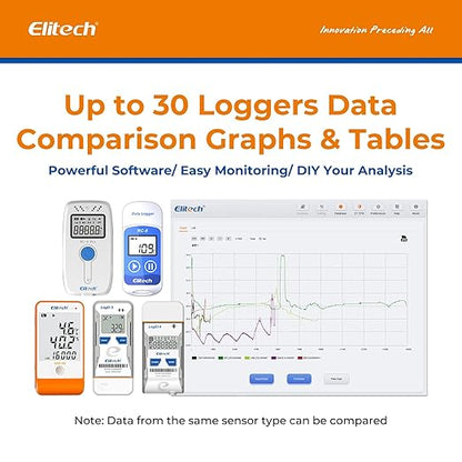 Elitech Bluetooth Temperature Humidity Data Logger FDA Standards, - Image 8