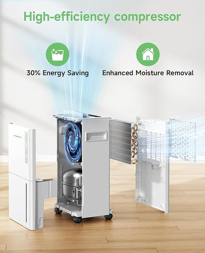 1500 Sq.ft Dehumidifier for Basement, Trazico 21 Pint Quiet Dehumidifiers for - Image 8