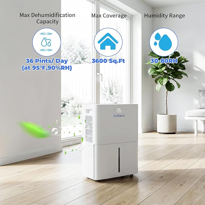 3600 Sq. Ft Dehumidifier for Basement - Image 2
