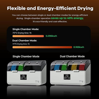 Creality Space Pi X4L Filament Dryer Box, 4 Spool Capacity - Image 5