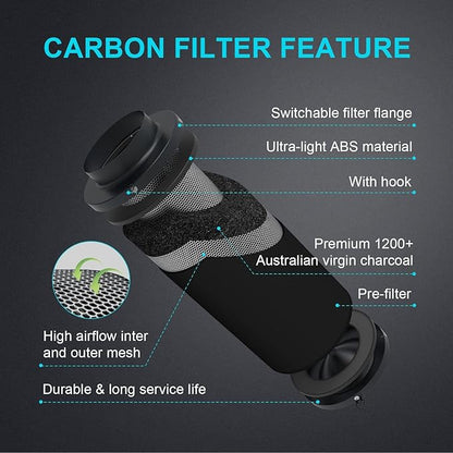 iPower 4 Inch 195 CFM Inline Fan Upgrade, Air Carbon Filter, 8 Feet Flexible - Image 2