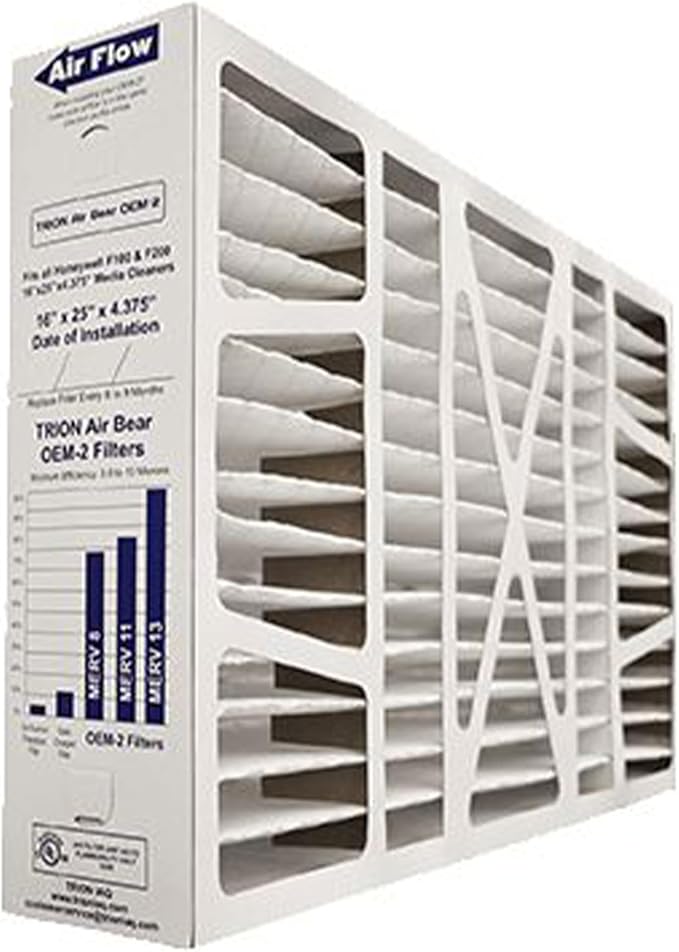 Trion Air Bear OEM Replacement Air Purifier Filter Indoor Air Quality Accessory - Image 9