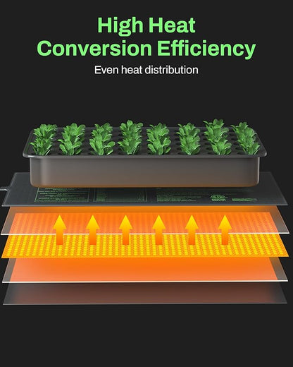 BN-LINK Durable Seedling Heat Mat - Image 3