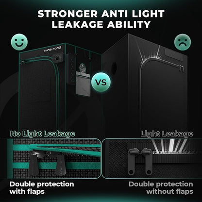 MARS HYDRO 4x2x6 Advanced Grow Tent, - Image 4