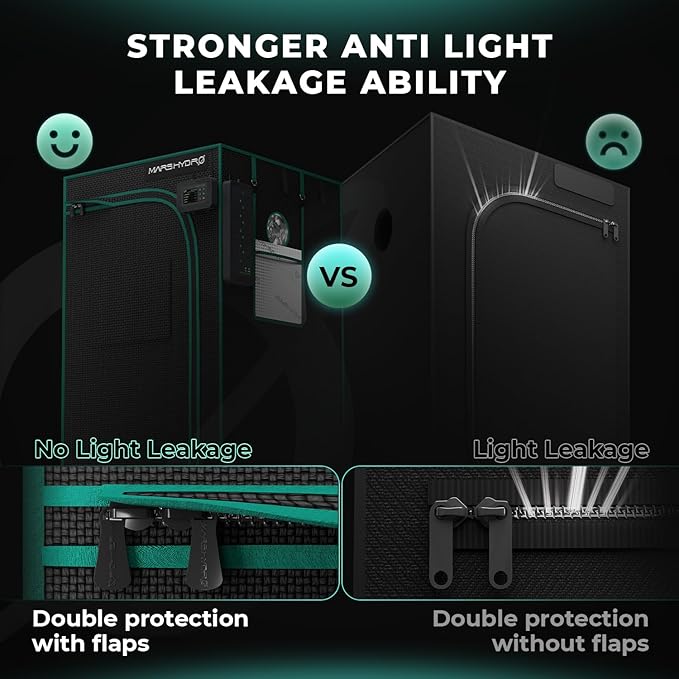 MARS HYDRO 5x2.6 Advanced Grow Tent, - Image 4