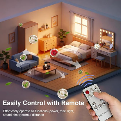 Morbou Raindrop Aroma Diffuser Room Humidifier - Image 4