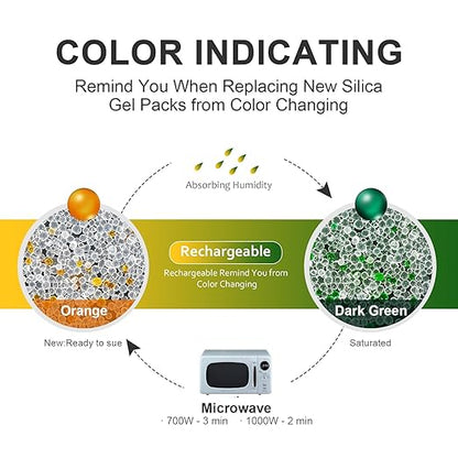 Silica Gel Packets – 500 Packs 5 Gram Moisture Absorbers Food Grade Silica - Image 4