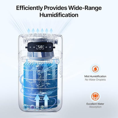 VEVOR Evaporative Humidifier Replacement Filter, Compatible - Image 3