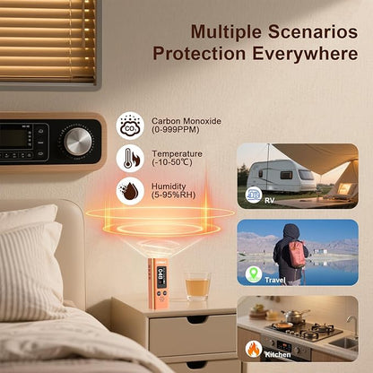 Portable Carbon Monoxide Detector - Image 4
