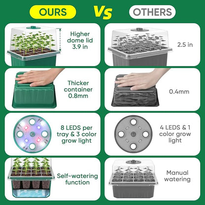 BlumWay Self-Watering Seed Starter Tray Kit - Image 2
