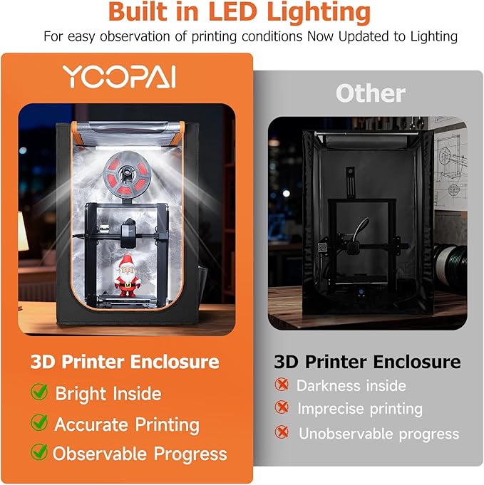 3D Printer Enclosure with LED Lighting, Fireproof Dustproof Tent Constant - Image 2