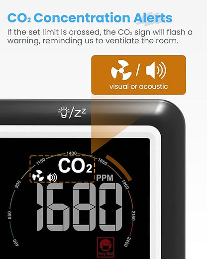 Newentor CO2 Monitor, Indoor Air Quality Meters, Carbon Dioxide Detector - Image 3