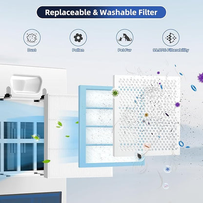 Dehumidifier, 98OZ Dehumidifiers - Image 4