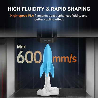 TECBEARS High Speed PLA 3D Printer Filament Bundle，Matte PLA Filament 1.75mm - Image 3