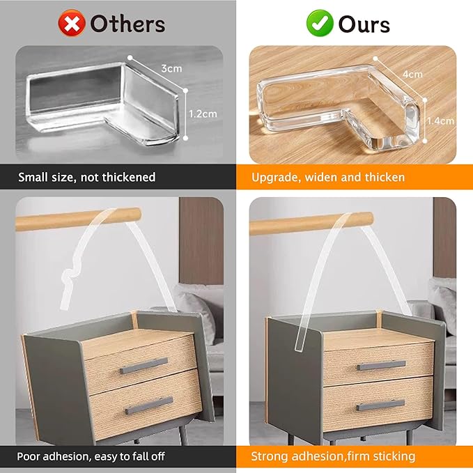 Clear Soft Corner Protectors for Furniture Strip, 1.18 in x 13.12 FT Edge Bumper - Image 4