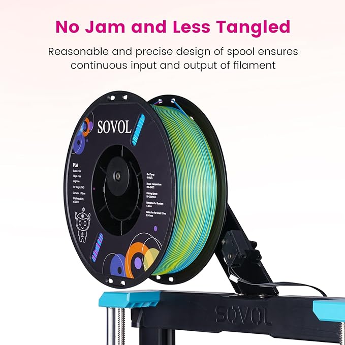 Sovol PLA Filament Silk Tri Color Co-Extrusion 1.75mm, 3D Printer Filament 1kg/ - Image 3