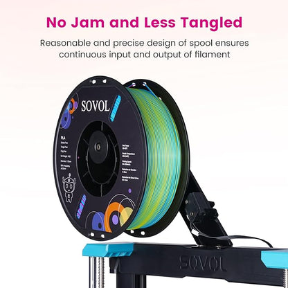 Sovol PLA Filament Silk Tri Color Co-Extrusion 1.75mm, 3D Printer Filament 1kg/ - Image 3