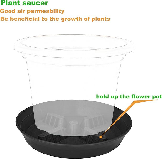 4 Pack Plant Saucer 10 inch, 8 12 14 17 inch, Plant Stand Plastic Plant Saucers - Image 5