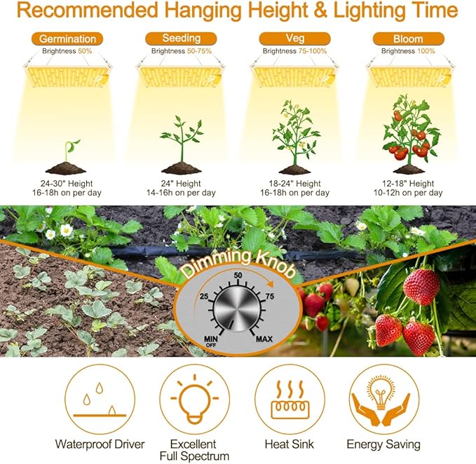 LED Grow Light, SP1000 Sunlike Full Spectrum Dimmable Plant Lights - Image 4