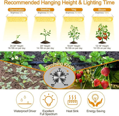 LED Grow Light, SP1000 Sunlike Full Spectrum Dimmable Plant Lights - Image 4